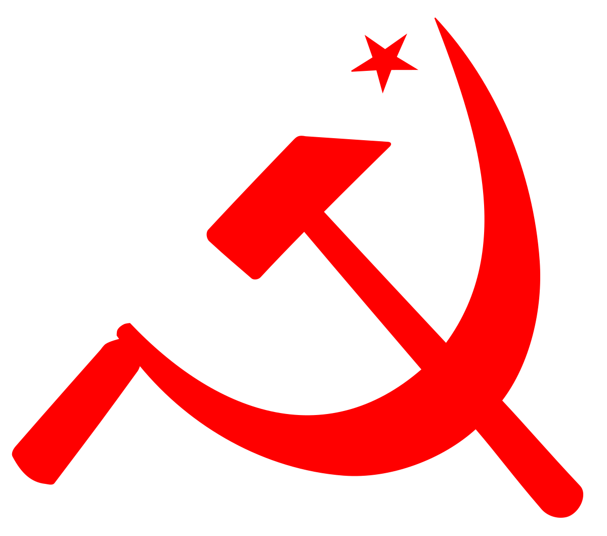 CPI