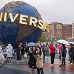 Universal Studios China