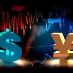 USD vs YEN