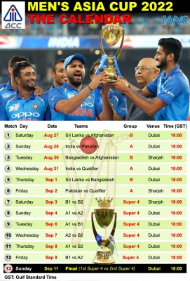 Asia Cup