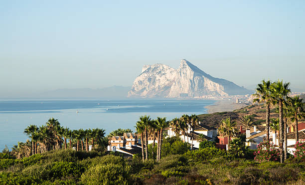 Gibraltar