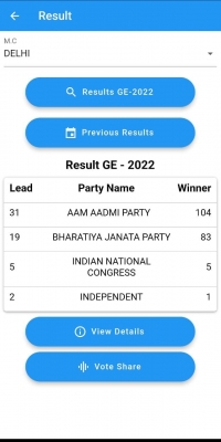 MCD POLL -Lead 2