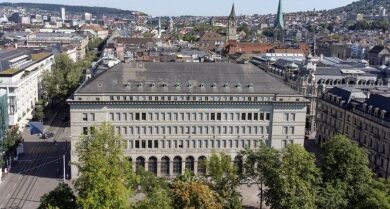 Swiss National Bank