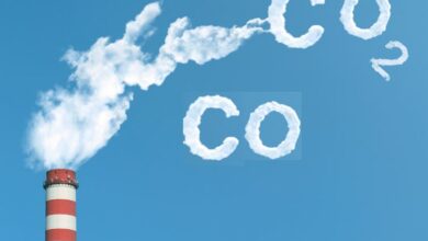 Co2