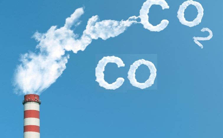 Co2