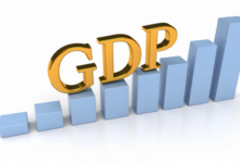 GDP Growth Revised Data Series